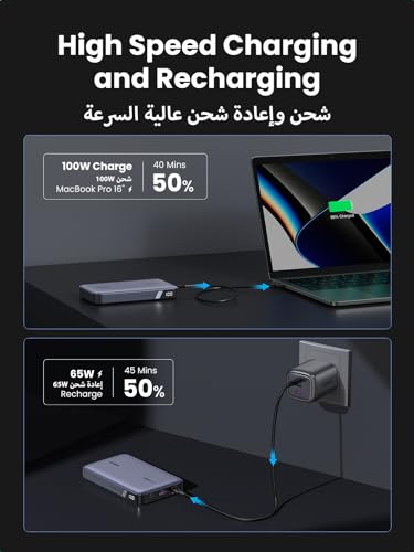 UGREEN Power Bank 20000mAh, 100W Fast Charging Portable Charger, Laptop Charger Portable with 2 USB-C and 1 USB-A Port, Battery Pack for MacBook, Dell, iPhone 15 Series, Samsung S23, iPad, AirPods