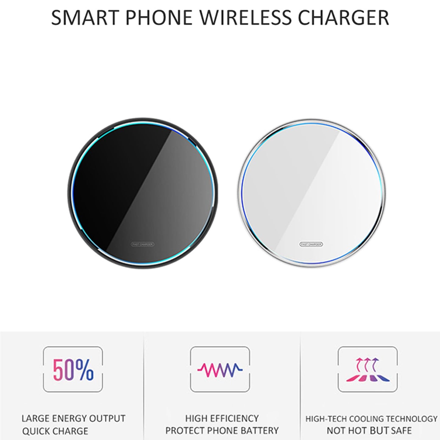 Wireless Charger for iPhone,Fast Wireless Charging Station for iPhone,Samsung, Huawei, ZTE(White)