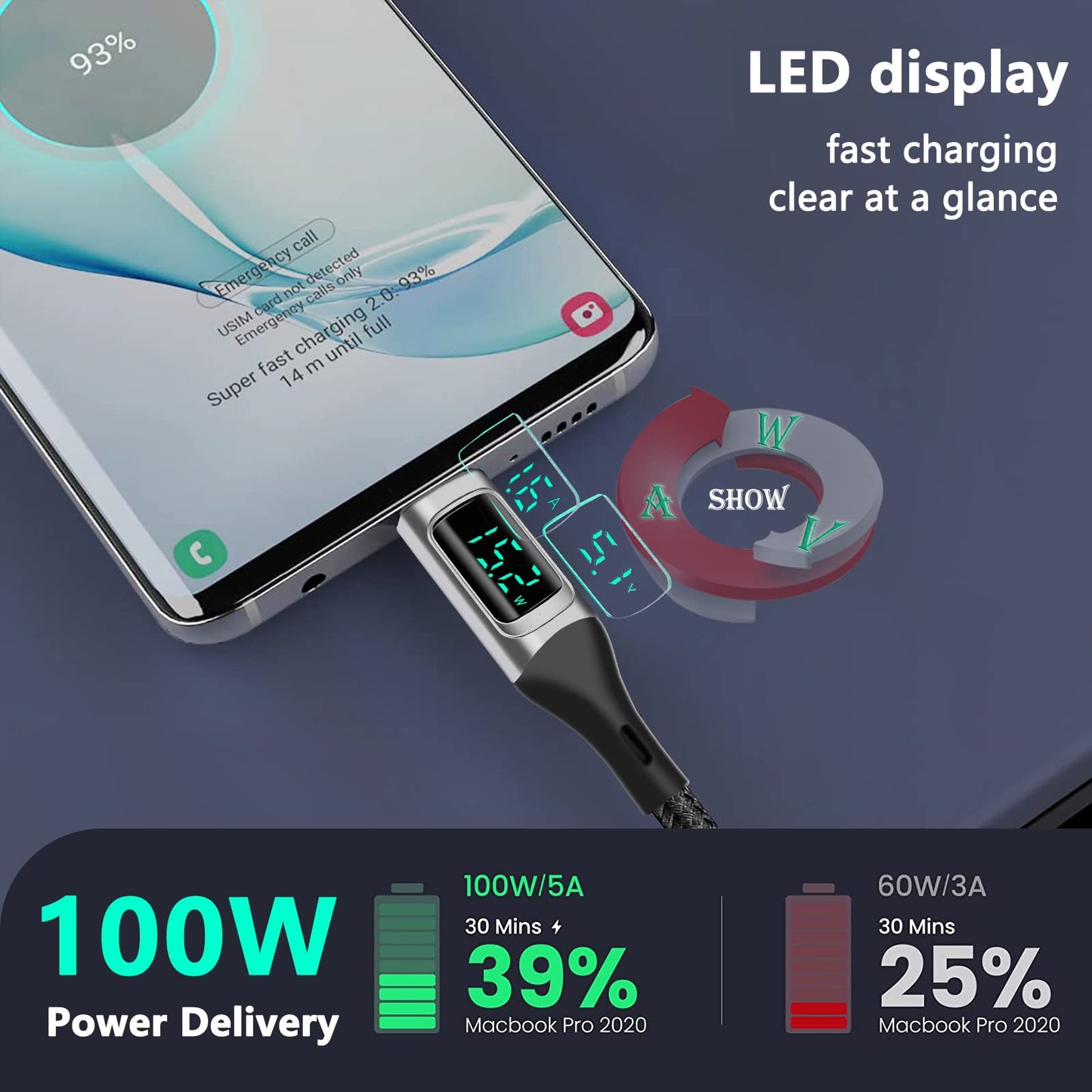 IZHOI USB C Cable,100W Type C Cable with LED Alternate Display Show W/V/A,PD Fast Charging Cable USB C to USB C Compatible for Huawei Xiaomi Galaxy S21/S10/S9/Plus (1m, Black)