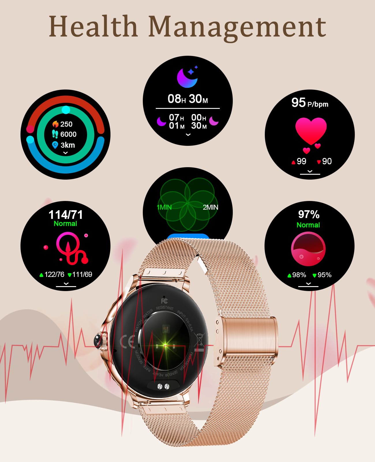 BOCLOUD Smart Watch for Women, Bluetooth Smartwatches for iPhone Android iOS IP68 Waterproof Ladies Fitness Activity Tracker with Blood Pressure/Heart Rate/Sleep Monitor/Messages