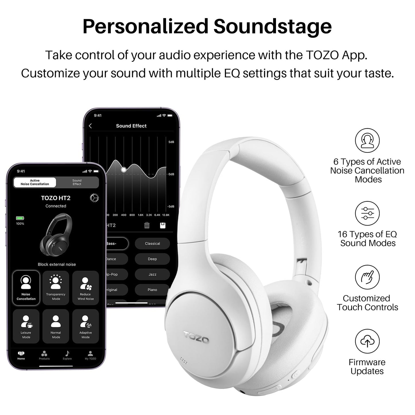 TOZO HT2 Hybrid Active Noise Cancelling Headphones, Wireless Over Ear Bluetooth Headphones, 60H Playtime, Hi-Res Audio Custom EQ via App Deep Bass Comfort Fit Ear Cups, for Home Office Travel White