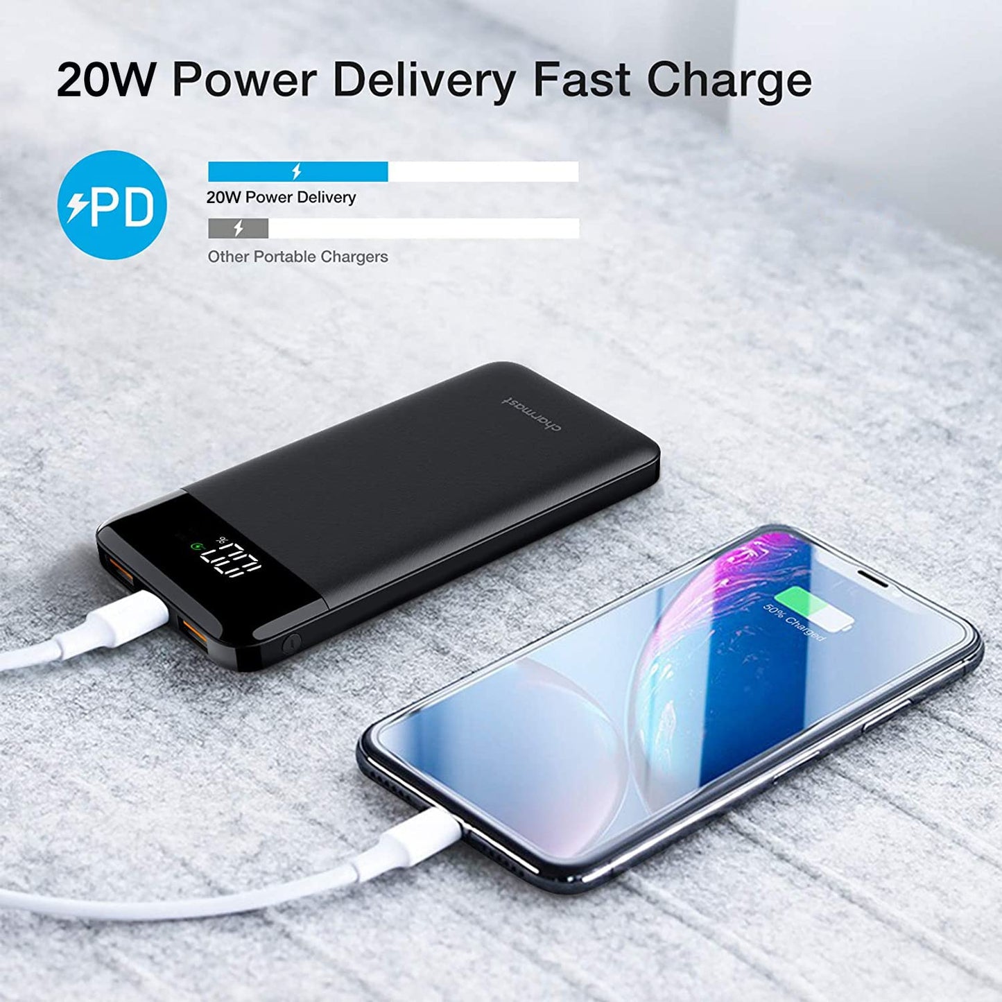 Portable Charger Slim Thin 10000 mah, 20W USB C Quick charge Battery Pack, Charmast PD 10400mAh Type C Power Bank Compatible with Cell Phones, Tablets, IPhone, Samsung, Google Pixel,Galaxy S8,More