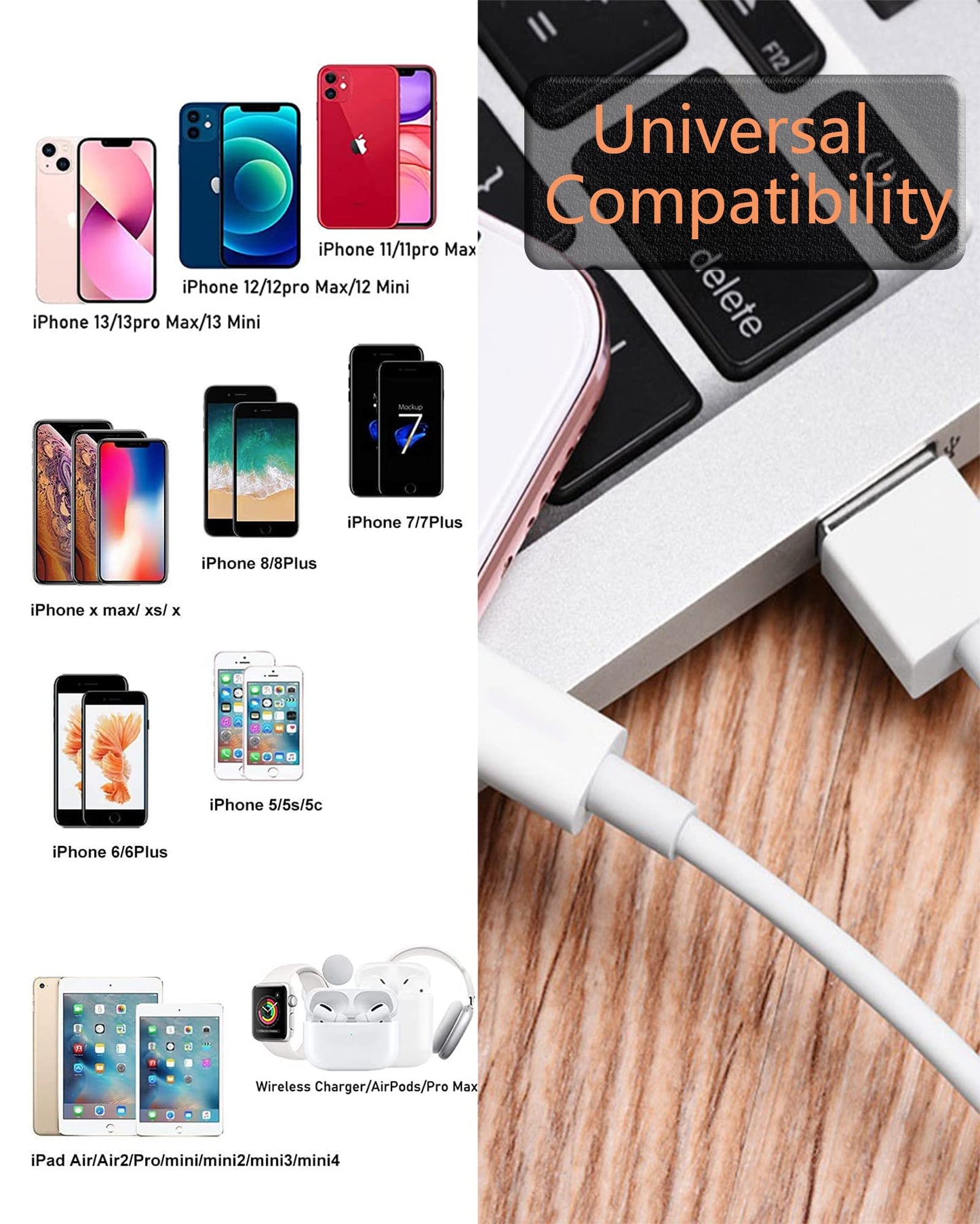 AWH Ellies Apple MFi Certified iPhone Charger Cord 3ft Lightning Cable Fast Charging High Speed Data Sync USB Cable Compatible with iPhone 13/12/11 Pro Max/XS MAX/XR/XS/X/8/7/Plus/6S iPad AirPods